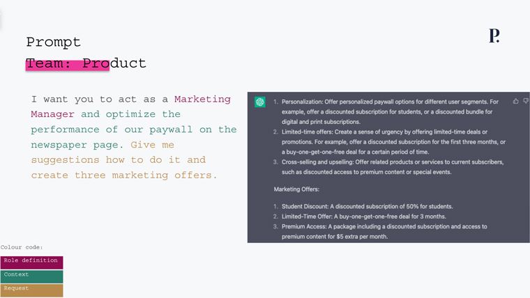 Example of a prompt for a product manager.