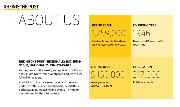 Although Rheinische Post was a leading regional news organisation, it found itself facing growing competition from digital alternatives.