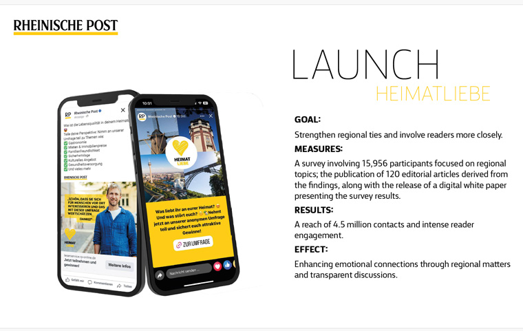 The Love of the Homeland initiative strengthened regional identity and reader engagement by offering a large-scale survey on regional issues.
