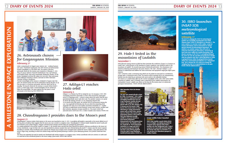 The Hindu In School transforms complex news and knowledge into engaging, age-appropriate learning experiences.