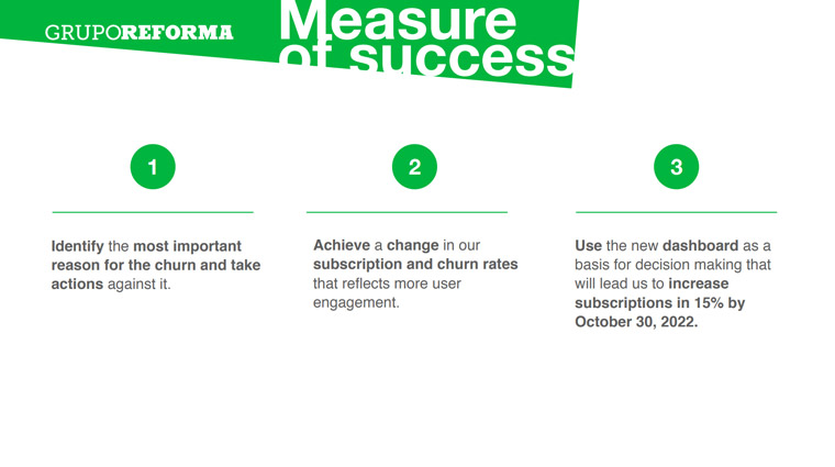 Grupo Reforma created specific objectives of what it wanted to accomplish.