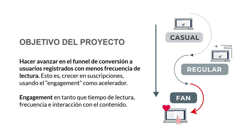 Los Andes first had to identify its objectives so it could make a roadmap for reaching its goals.