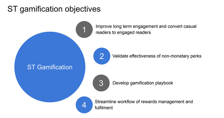 An important first step in product development is identifying objectives for the project.