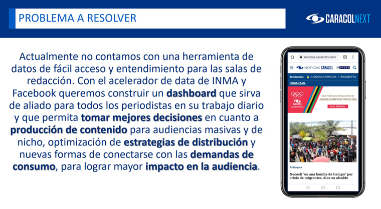 Caracol TV in Colombia created a technically advanced dashboard that helps it make decisions through data and metrics.