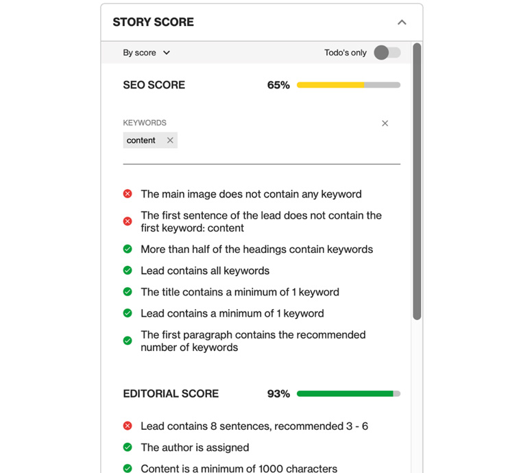 Story Score provides real-time information to editors to aid with optimisation.