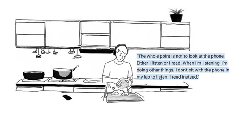 Aftenposten understood that listeners want to access audio articles more easily. Illustration by Kaya Isabella Sammerud Maraz.