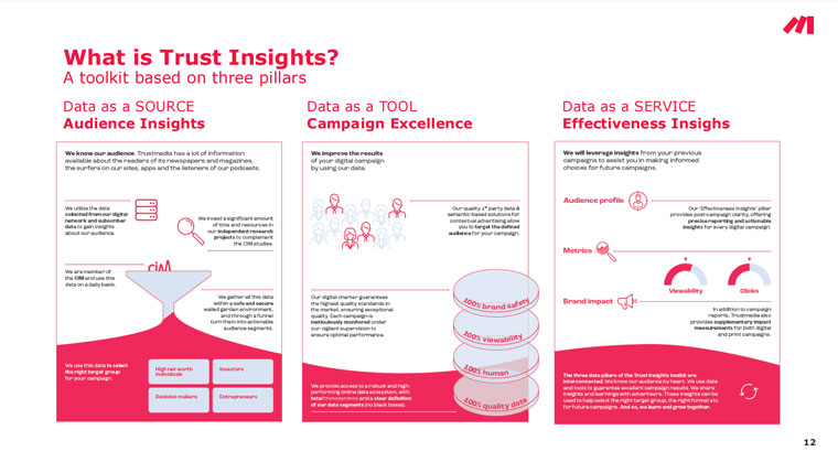 Trust Insights is a toolkit build on three pillars.
