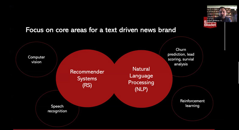 Ekstra Bladet relies on recommender systems (RS) and natural language processing (NLP) to identify opportunities for engaging readers.