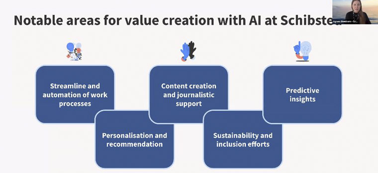 Schibsted has identified five areas of value creation with AI.