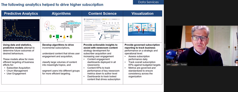 Using the right analytics helped Torstar drive its subscriptions higher.