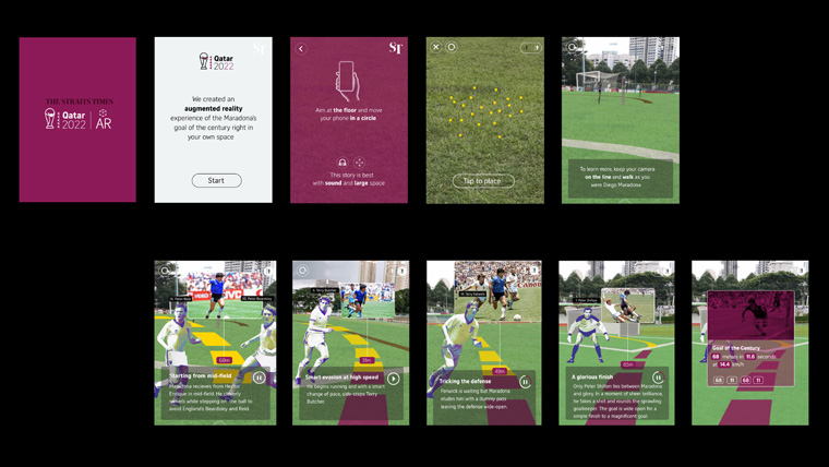 The Straits Times’ digital graphics and SPH Tech teams used mobile AR technology to bring the five best World Cup goals to life, even allowing readers to step into the shoes of Diego Maradona, one of football’s greatest players.