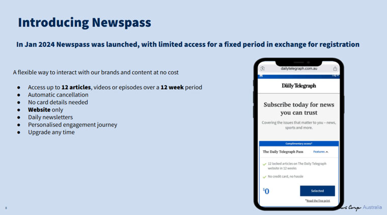 Newspass was launched in January 2024 to help News Corp Australia continue its year-on-year subscription growth.