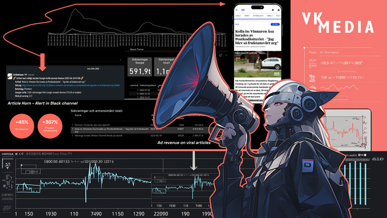 Part human, part machine, VK Media uses data-driven precision and human hands to increase ad revenue and digital subscriptions from articles gone viral.