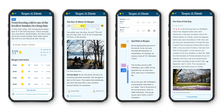 The Bergens Tidende weather assistant has several creative special features, such as a fun weather fact, a countdown to sunshine, and more. 
