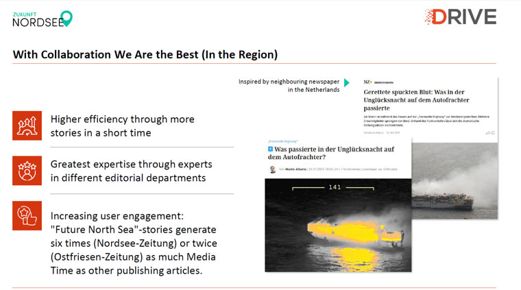 The project is seen as a complete success, with publishers experiencing benefits on several levels.