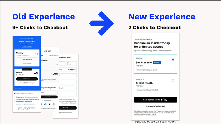 The new digital experience dramatically reduced the number of clicks to checkout.
