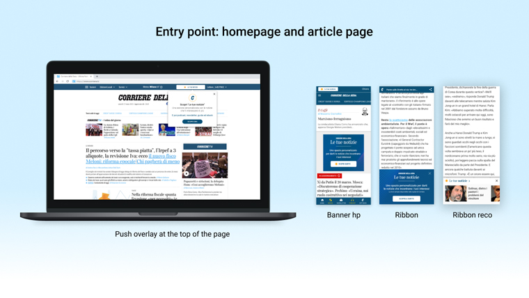Continuous testing and analysis allowed Corriere della Sera to provide the experience its audience was looking for. 