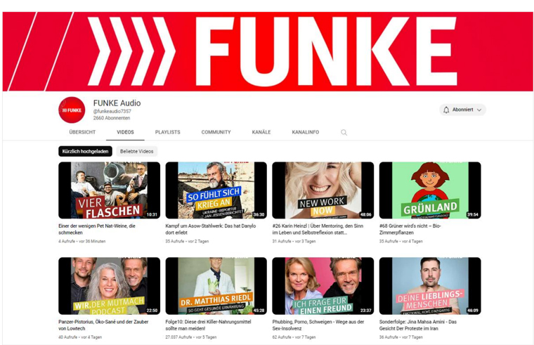 Today Funke has built a strong podcast network and dominates the market.