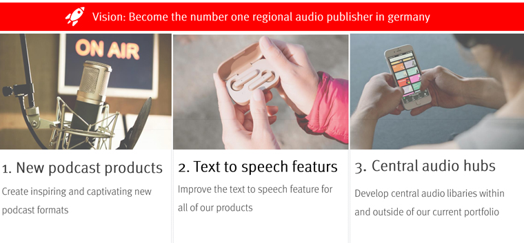 Funke's vision began with setting a goal to become the No. 1 regional podcast publisher in Germany.