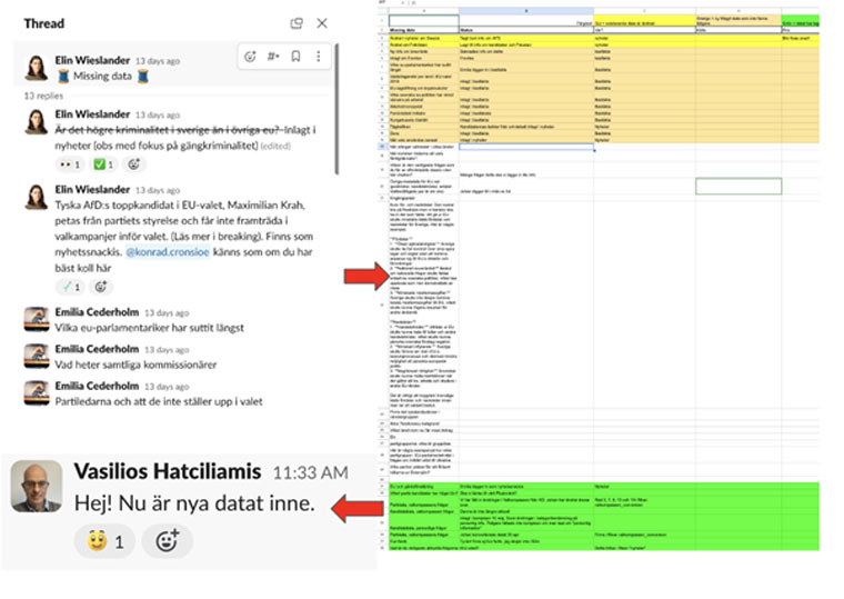 The bots were built using a journalism-based database. 