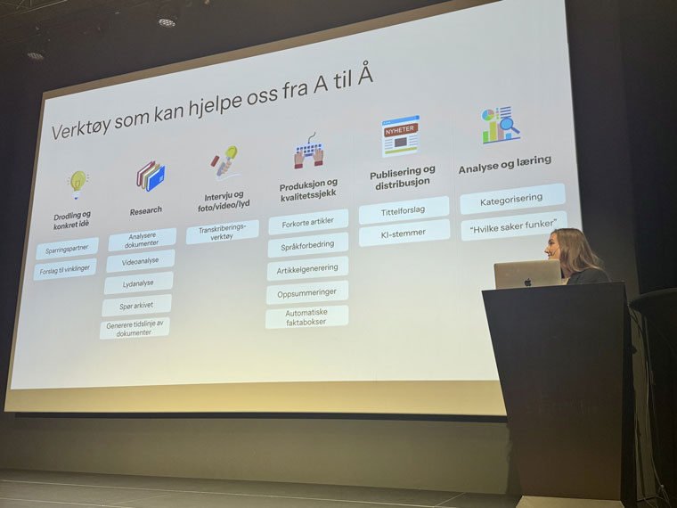 Oda Oldertrøen from Amedia's editorial development team presents the AI tools workflow at the company's annual editorial conference, showing how AI supports every stage of the journalistic process from idea generation to publication.