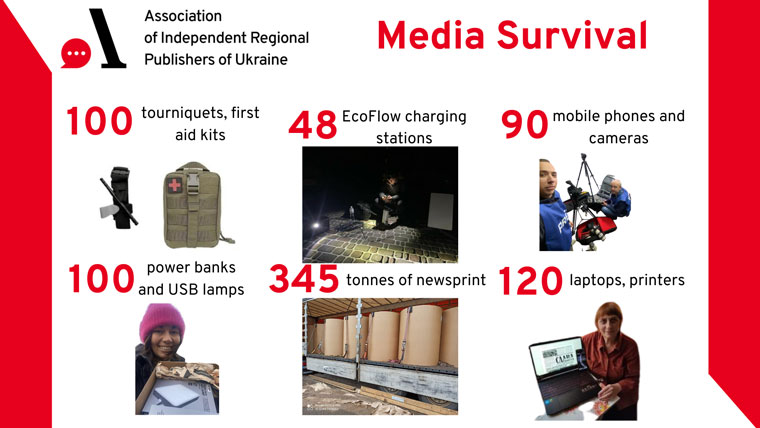 The association provided emergency support for Ukrainian newsrooms and journalists.