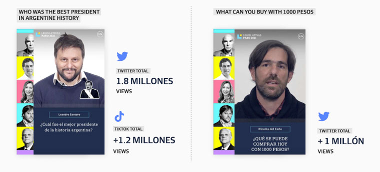 The videos asked candidates relevant questions and were shared on all the social media platforms.