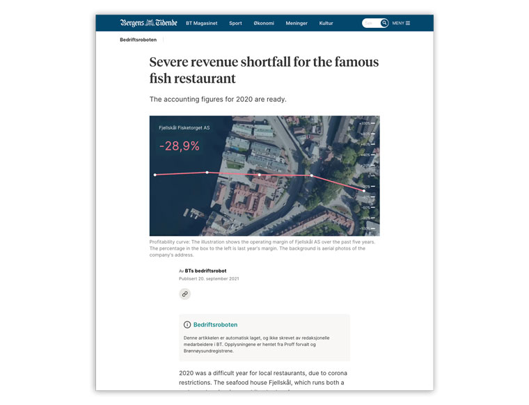 Automation allows Bergens Tidende to provide detailed information on local businesses. 