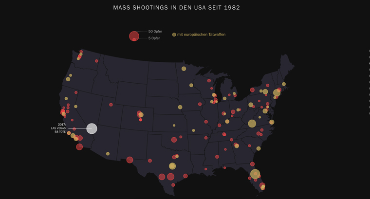 In one-third of the mass shootings in the U.S., the shooter carried a European weapon.