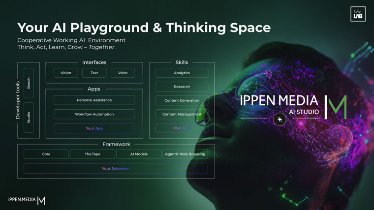 The Ippen.Media AI Studio is a multi-faceted AI environment.
