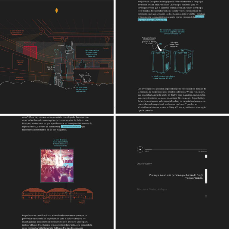 Visual reconstructions helped tell the story.