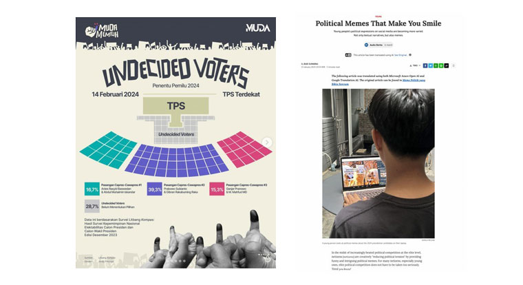 To appeal to young voters, the #Muda Memilih campaign created a new way to present election information.