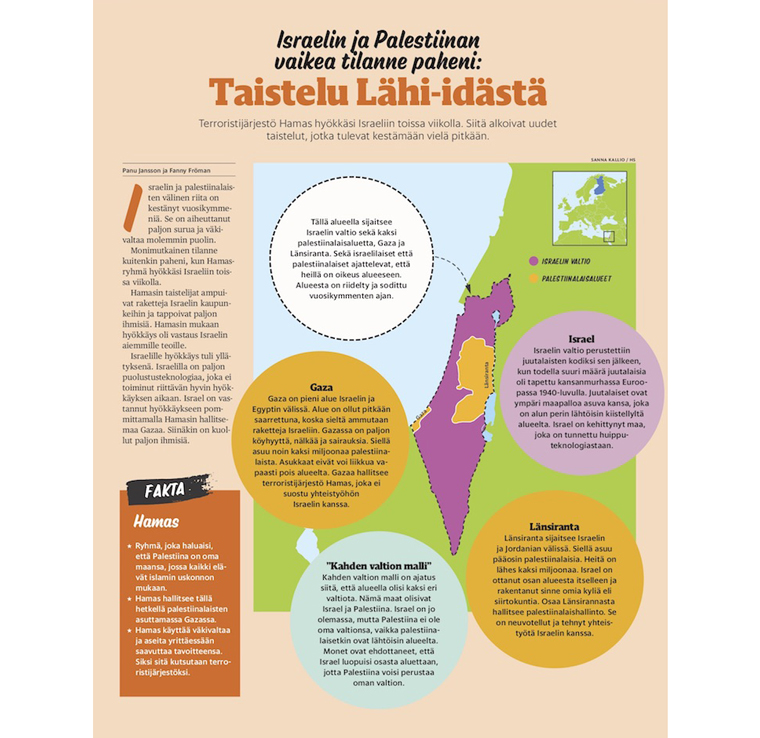 To avoid upsetting readers, Finland’s Lasten uutiset published a map with the historical background of the region.