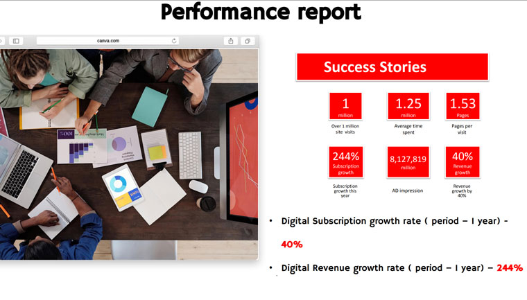 The investment of time and resources into a digital-first strategy has paid off for Business Day.