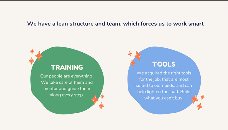 Having the right tools and training are crucial before beginning the journey.