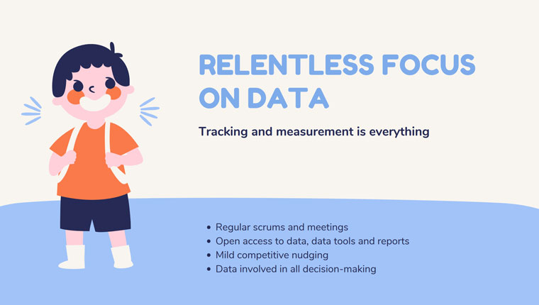 A relentless focus on data has played a big role in Independent Media's success.