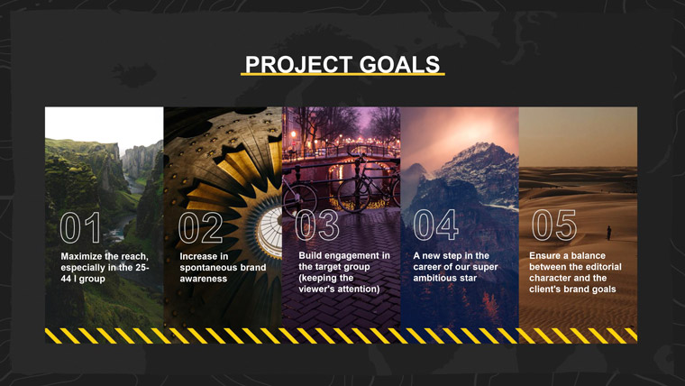 The Onet on Tour powered by Volvo campaign had specific objectives to meet.