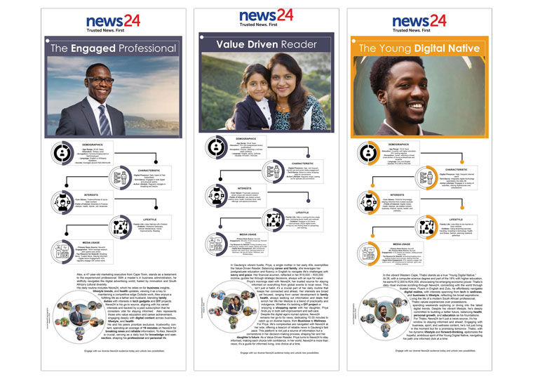 With its Beyond the Data campaign, News24 turned to generative AI to develop audience personas.