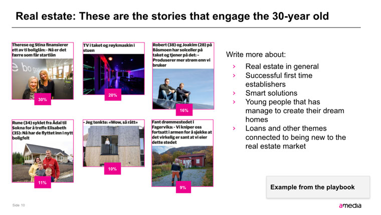Skewing content to a younger audience includes interviewing younger sources.