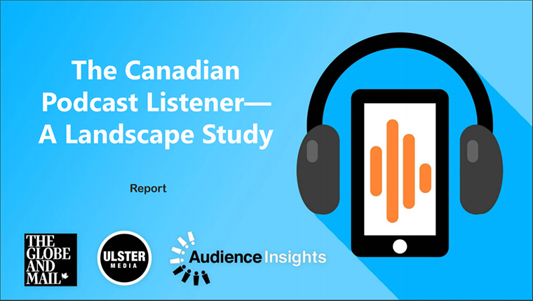 The Canadian Podcast Listener Study, the first research of its kind in Canada, aimed to gather fresh data about podcast listeners' habits, interests, and motivations.