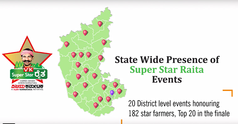 Events brought the agricultural community together and created new opportunities for advertisers.