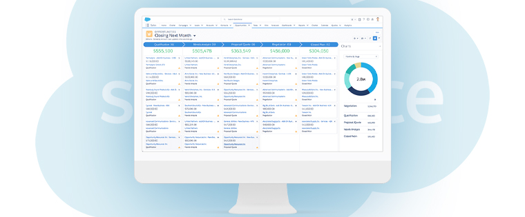 NWZ consolidated three layers of CRM systems — B2B, B2C, and its media agency — into one when it moved to Salesforce.