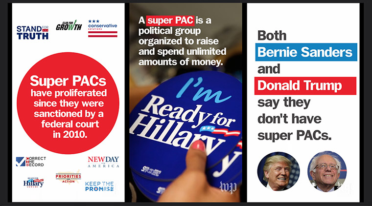 These frames from a video animation explaining super PACs demonstrate how some information is displayed more effectively in a vertical format.