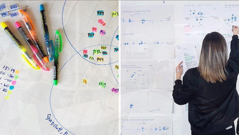 Profiling and quantifying user behaviours with UX research, later to be stored in the platform.