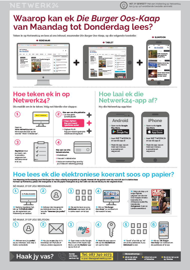 Die Burger went to great lengths to help ease the transition from print to digital for its older readers, complete with step-by-step guides like this one showing how to access Die Burger Ooskaap on Netwerk24.