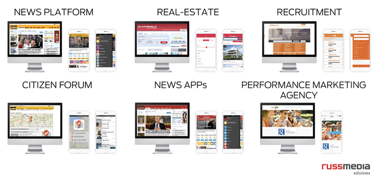 Russmedia has expanded the portfolio to include a wider range of products, including real estate, recruitment, and a performance marketing agency.