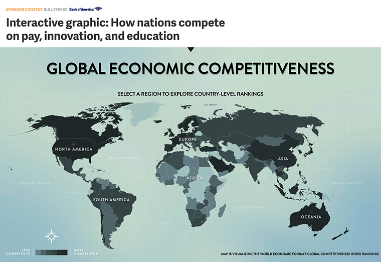 Interactive charts and graphics were the most popular aspect of the Bank of America native ad campaign.