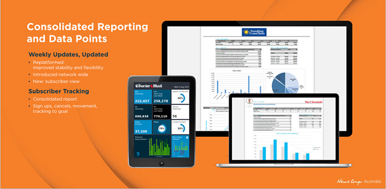 Weekly reports keep staff informed about how each content type is performing with the audience segments. This helps them plan coverage that is most likely to generate subscriptions.