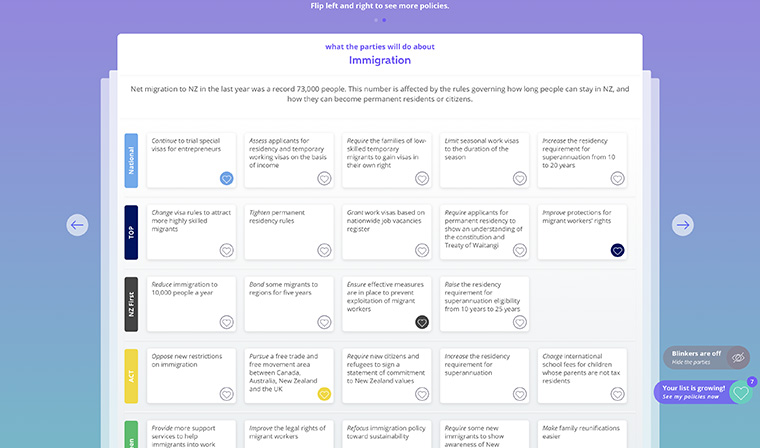 A voter can view individual policies and has the option to hide the political party for unbiased research, or can favourite different policies to see how their top concerns align with each party.