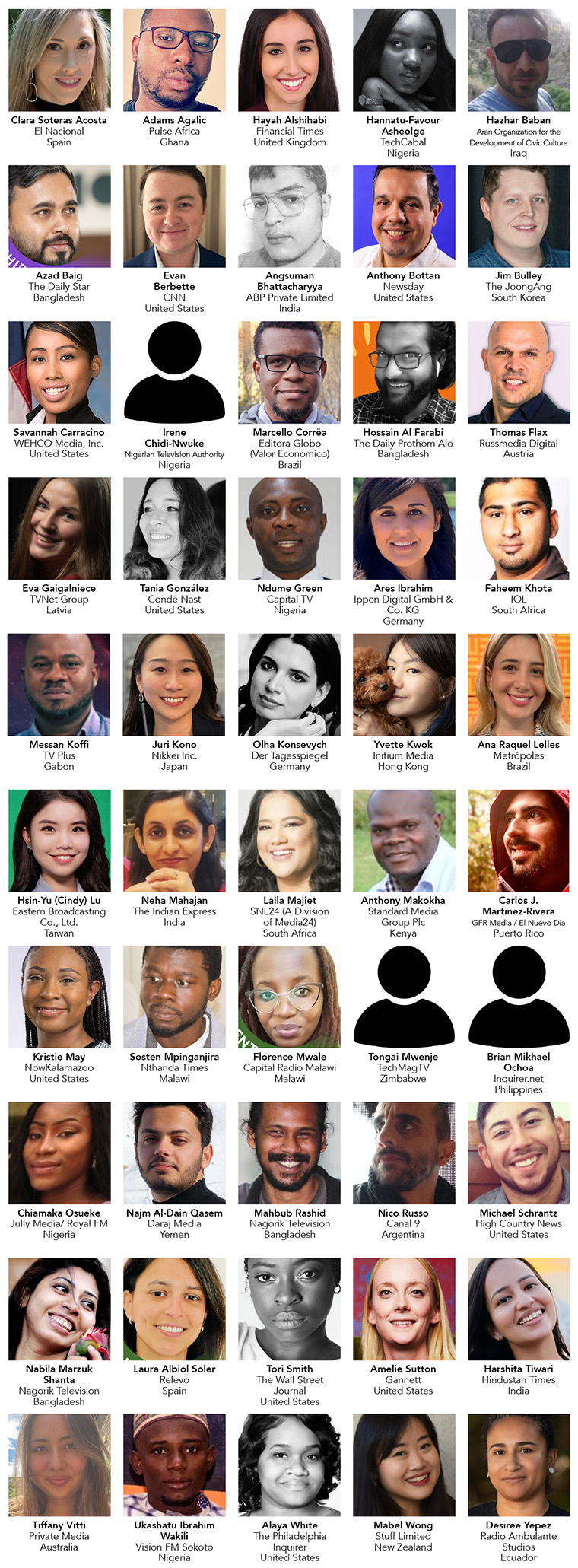 In its fourth year, the Elevate Scholarship programme drew 319 applicants from 65 countries, of which these 50 winners were selected.